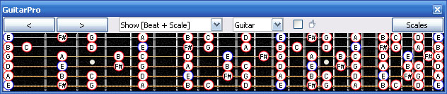 GuitarPro6 E minor scale