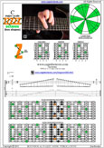 7Z5Z2 at 12 pdf