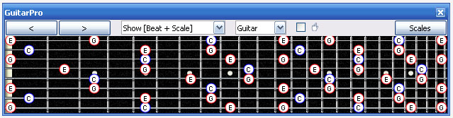 Guitar Pro 6 fingerboard