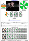 8Zm5Zm3 pdf