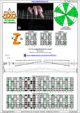 7Zm4Dm2 pdf