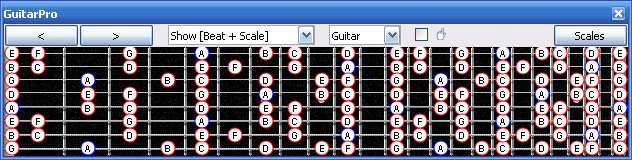 GuitarPro6 A natural minor scale