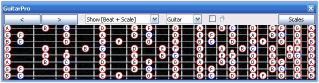 GuitarPro6 fingerboard