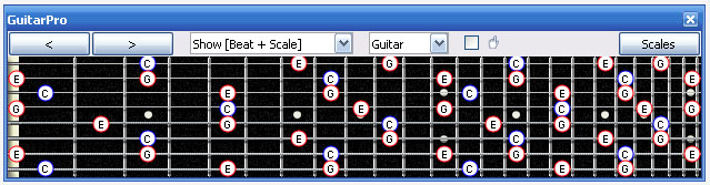 GuitarPro6 fingerboard