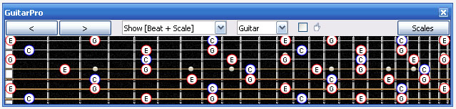 GuitarPro6 C amjor arpeggio fingerboard