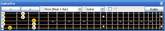 GuitarPro6 5Z3 box shape