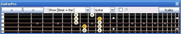 GuitarPro6 4Z2 box shape