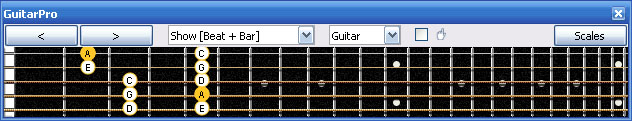 GuitarPro6 4Zm1 box shape