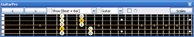 GuitarPro6 4Zm2 box shape