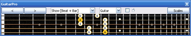 GuitarPro6 5Zm2 box shape