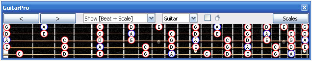 Guitar Pro 6 fingerboard