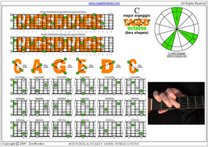 box shapes pdf