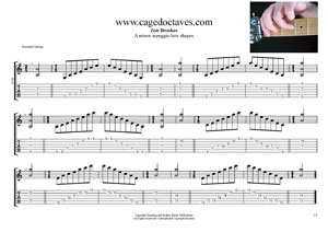 A minor arpeggio box shapes tab