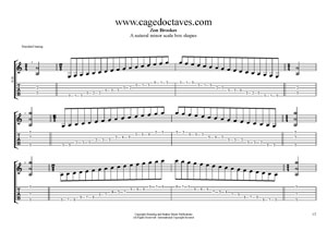 A minor scale box shapes tab