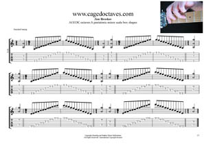 A pentatonic minor scale box shapes tab