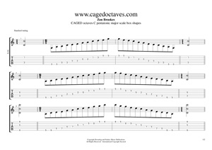 C pentatonic major scale box shapes tab