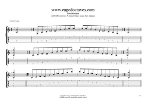 A minor-diminished arpeggio box shapes TAB