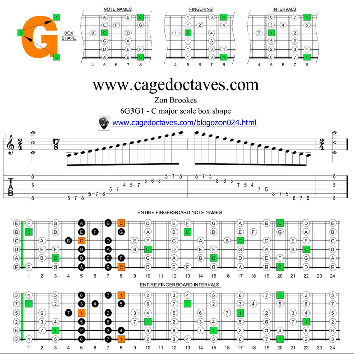 C ionian mode 6G3G1 box shape