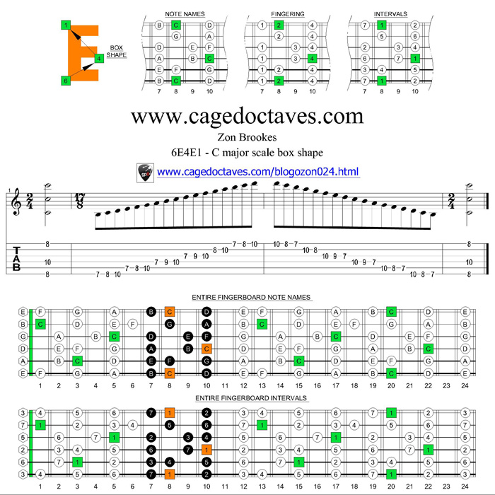 C ionian mode 6E4E1 box shape