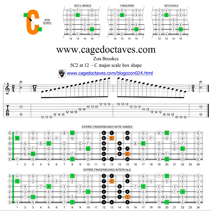 5C2 at 12 box