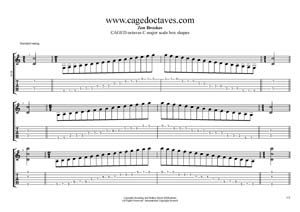 C major scale box shapes TAB pdf