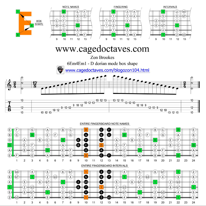 D dorian mode 6Em4Em1 box shape