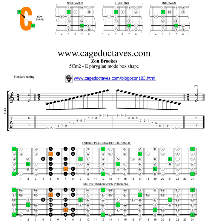 E phrygian mode 5Cm2 box shape