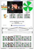 E phrygian mode 5Cm2 box shape pdf