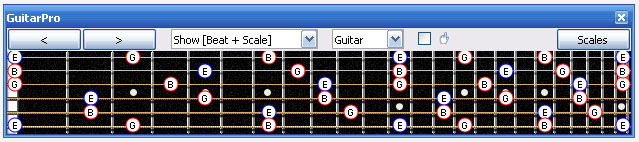 GuitarPro6 fingerboard E minor arpeggio notes