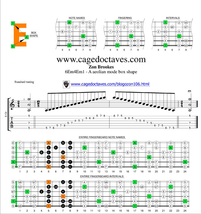 A aeolian mode 6Em4Em1 box shape