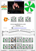 A aeolian mode 4Dm2 box shape pdf