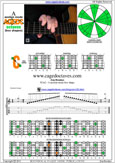 A aeolian mode 5Cm2 box shape pdf