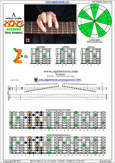 A natural minor scale 6Zm4Zm1 box shape pdf