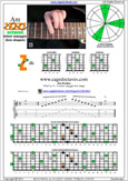 5Zm3 at fret 12 pdf