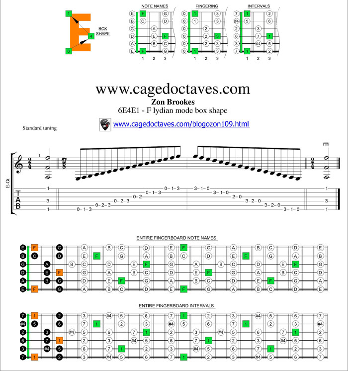 F lydian mode 6E4E1 box shape