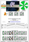 F lydian mode 5A3 box shape pdf