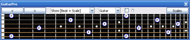 GuitarPro6 F natural octaves