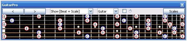 GuitarPro6 fingerboard c major arpeggio