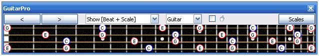 GuitarPro6 fingerboard C major arpeggio