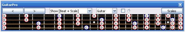 GuitarPro6 C pentatonic major fingerboard
