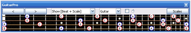 GuitarPro6 A minor arpeggio notes