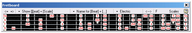 GuitarPro5 intervals