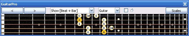 GuitarPro6 5Zm2 box shape