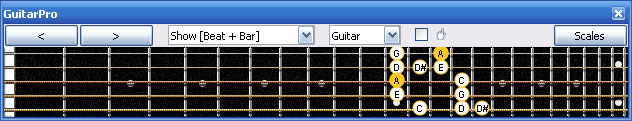 GuitarPro6 3Zm1 box shape at 12