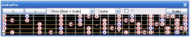 GuitarPro6 A minor blues scale notes