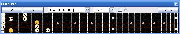 guitarPro6 5Z3 box shape