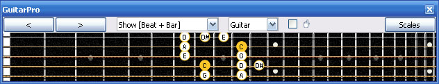 GuitarPro6 4Z2 box shape