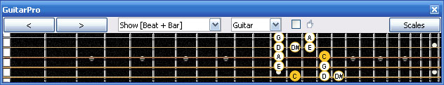 GuitarPro6 5Z3 box shape at 12