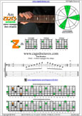5Zm2 pdf