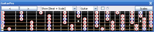 GuitarPro6 A pentatonic minor scale